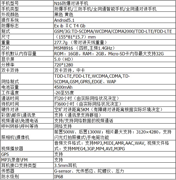 5公里对话 朱雀网N16防爆对讲智能手机